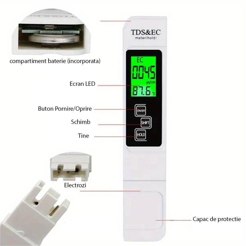 Tester de masurarea a calitatii apei, Zola®, usor de utilizat, functia HOLD, 0.1-80 C, ecran LCD, 15.4x3x1.4 cm Tester de masurarea a calitatii apei, Zola®, usor de utilizat, functia HOLD, 0.1-80 C, ecran LCD, 15.4x3x1.4 cm